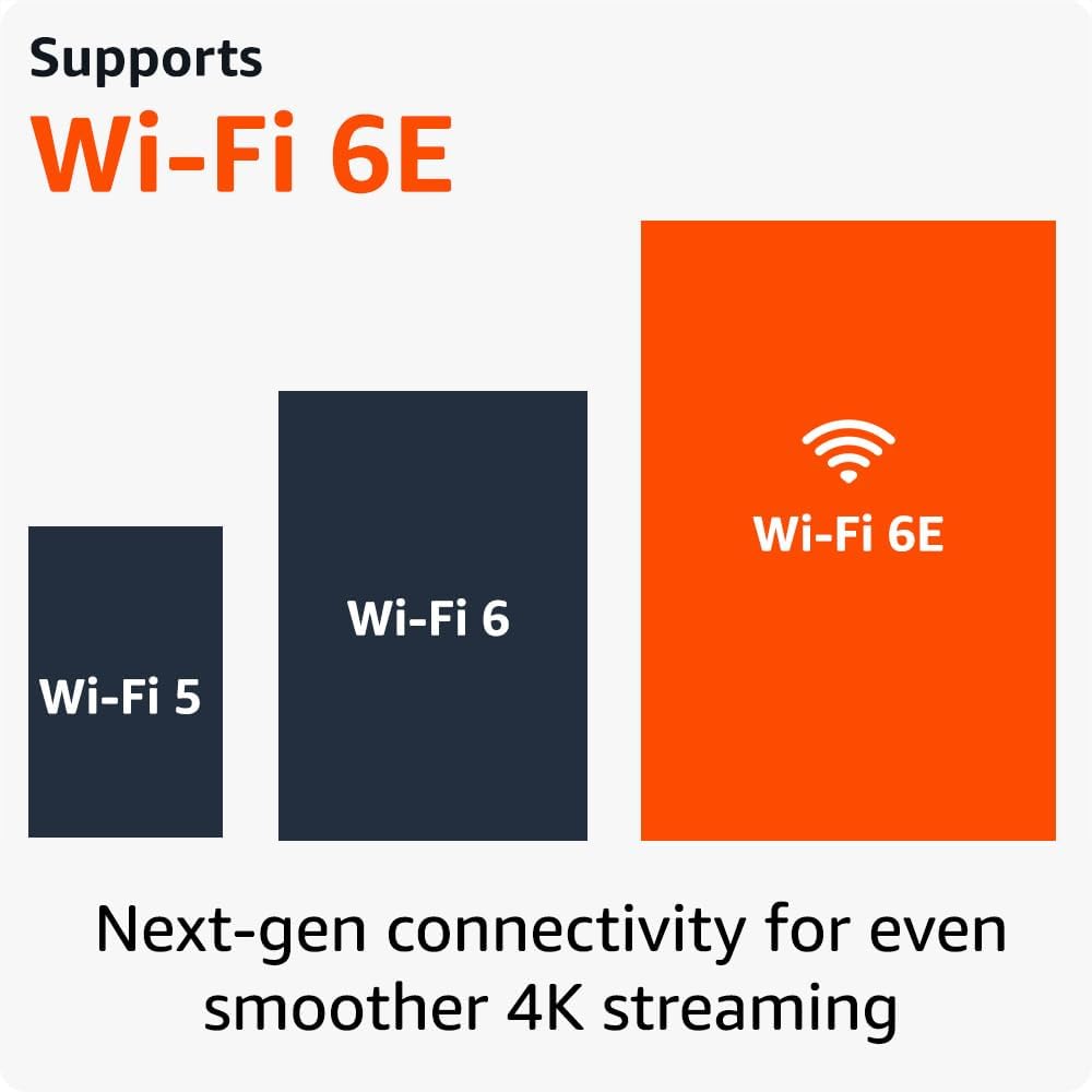 Fire TV Stick 4K Max 2023 - Wi-Fi 6E, Ambient Experience, free & live TV