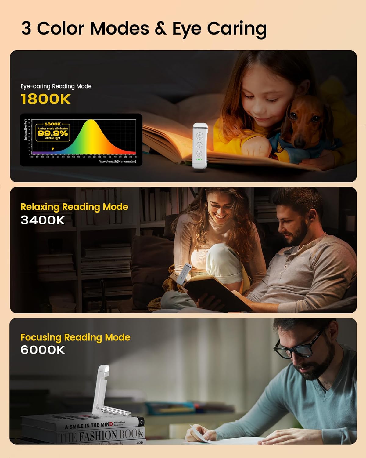 Clip-On Reading Light for Remarkable 2 and Supernote