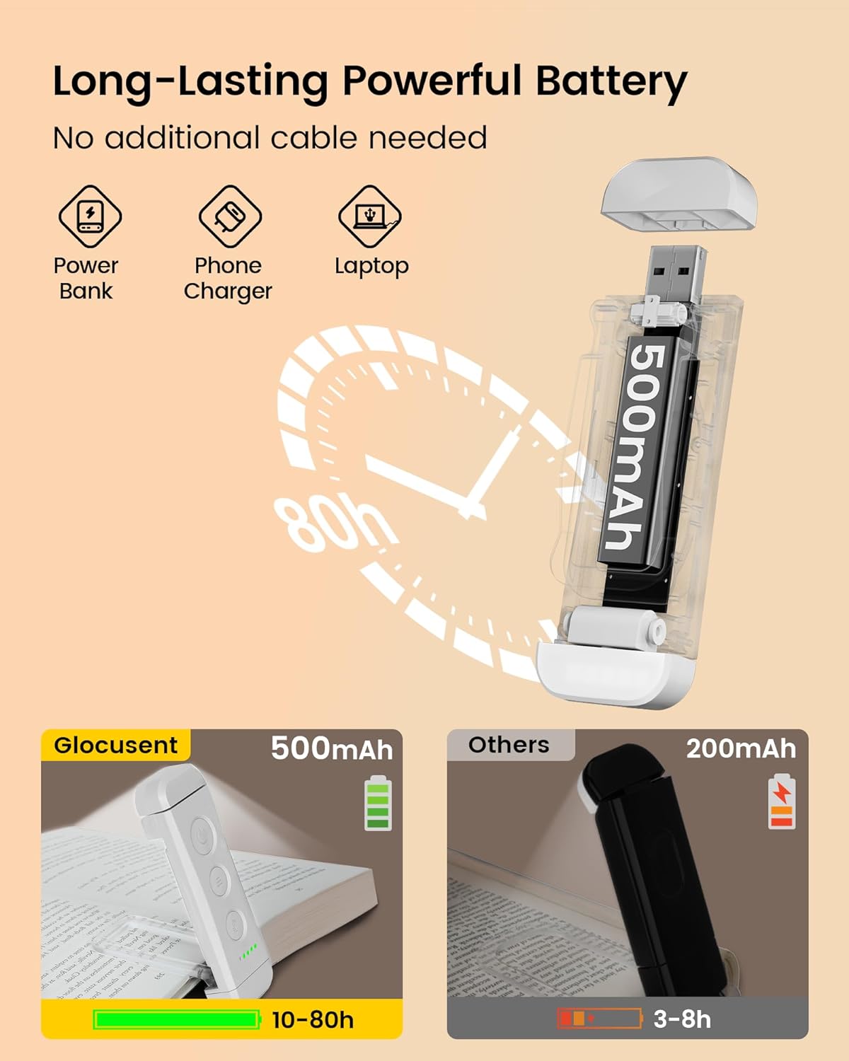 Clip-On Reading Light for Remarkable 2 and Supernote