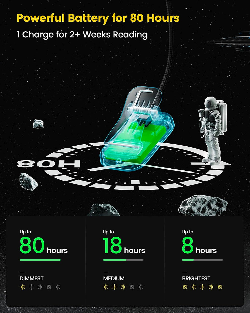 Reading Light for Supernote, Remarkable 2, Quaderno – Warm and Cool Li ...