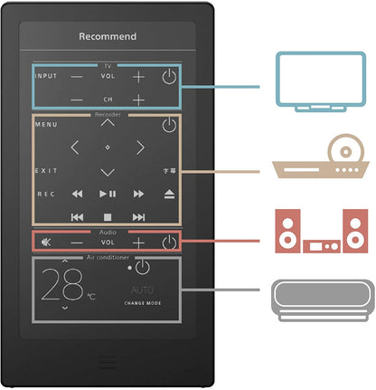 Sony E INK Smart Remote Control - HUIS -White - English