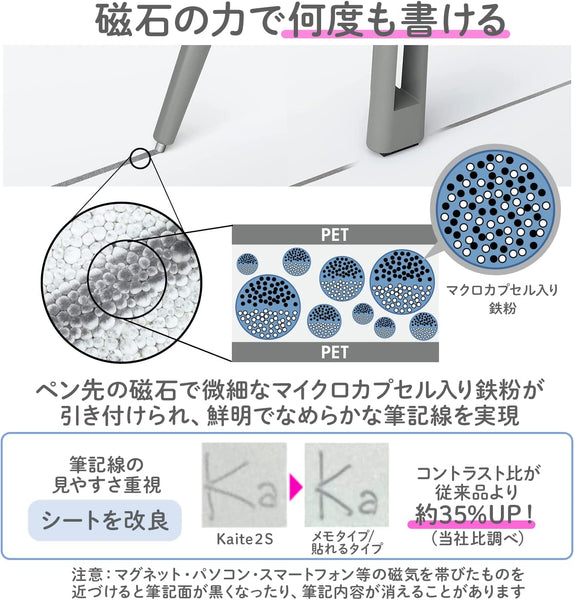 Kaite Memo Pad - Clean Notebook - 2023 Model